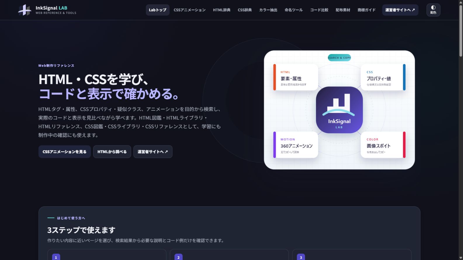 Inksignal LAB トップページ